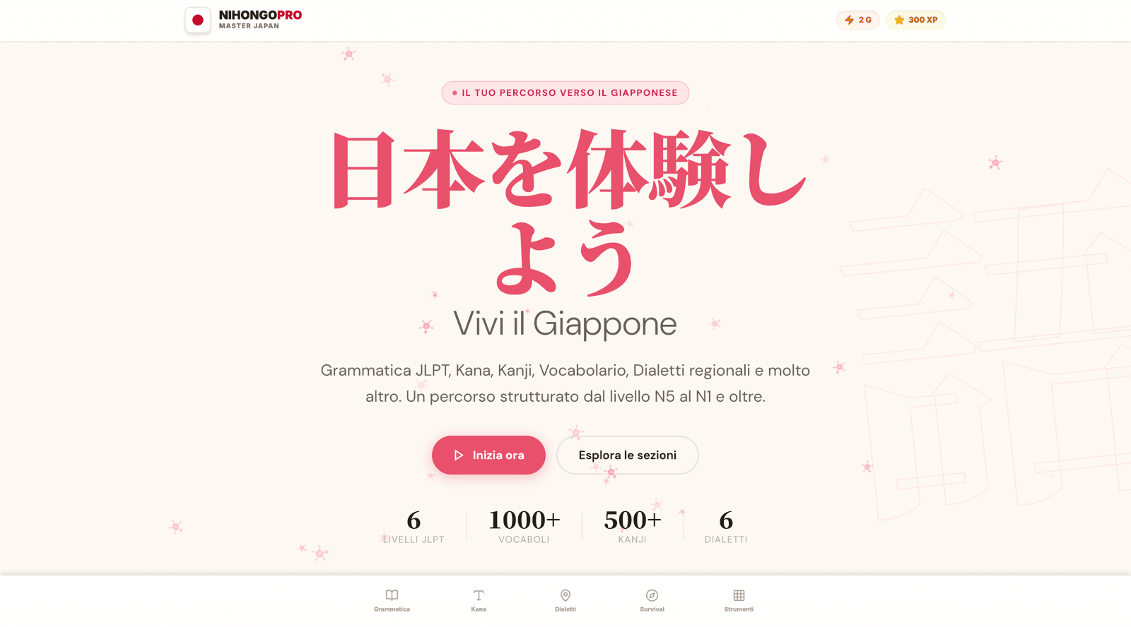 NihongoPro.it — anteprima del progetto