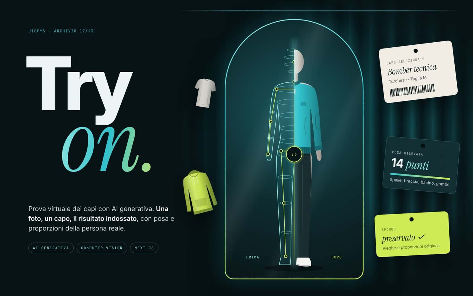 MyVirtualTryOn — anteprima del progetto